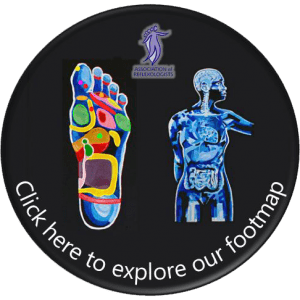 footmap